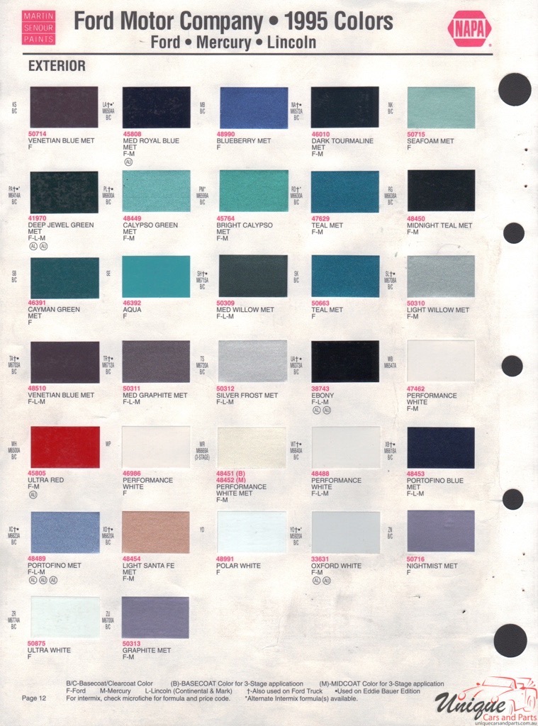 1995 Ford Paint Charts Sherwin-Williams 2
